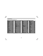 Preview for 34 page of Zenith 615 - DVP 615 - DVD Player Installation And Operating Manual