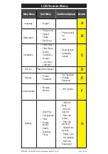 Preview for 13 page of Zenith 802006NZ User Manual