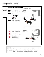 Предварительный просмотр 4 страницы Zenith A13P01D Operating Manual