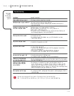 Предварительный просмотр 18 страницы Zenith A13P01D Operating Manual