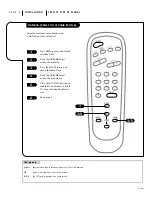 Предварительный просмотр 15 страницы Zenith A13P02D Operating Manual