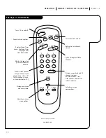 Предварительный просмотр 21 страницы Zenith A13P02D Operating Manual