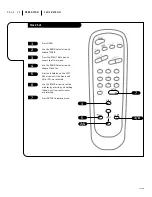 Preview for 39 page of Zenith A13P02D Operating Manual