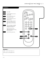 Предварительный просмотр 41 страницы Zenith A13P02D Operating Manual