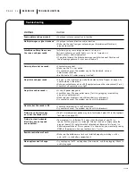 Предварительный просмотр 47 страницы Zenith A13P02D Operating Manual