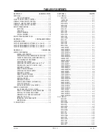 Preview for 3 page of Zenith A19A02D Service Manual