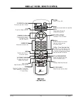 Preview for 7 page of Zenith A19A02D Service Manual