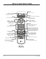 Preview for 8 page of Zenith A19A02D Service Manual