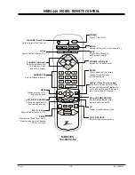 Preview for 9 page of Zenith A19A02D Service Manual