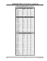 Preview for 19 page of Zenith A19A02D Service Manual