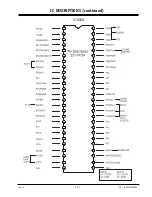 Preview for 31 page of Zenith A19A02D Service Manual