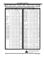 Preview for 59 page of Zenith A19A02D Service Manual