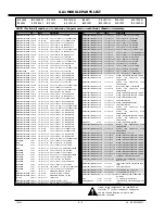 Preview for 60 page of Zenith A19A02D Service Manual