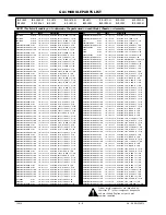 Preview for 62 page of Zenith A19A02D Service Manual