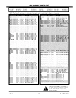 Preview for 63 page of Zenith A19A02D Service Manual