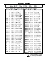 Preview for 65 page of Zenith A19A02D Service Manual