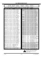 Preview for 66 page of Zenith A19A02D Service Manual