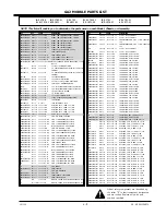 Preview for 67 page of Zenith A19A02D Service Manual