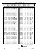 Preview for 68 page of Zenith A19A02D Service Manual