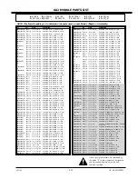 Preview for 69 page of Zenith A19A02D Service Manual