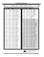 Preview for 72 page of Zenith A19A02D Service Manual