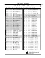 Preview for 73 page of Zenith A19A02D Service Manual