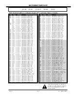 Preview for 75 page of Zenith A19A02D Service Manual