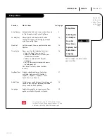 Предварительный просмотр 13 страницы Zenith A19A11D Operating Manual