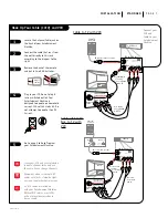 Preview for 7 page of Zenith A20A22D Operating Manual