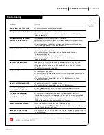 Preview for 29 page of Zenith A20A22D Operating Manual