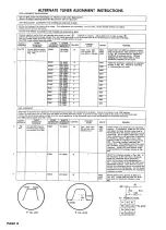 Предварительный просмотр 11 страницы Zenith A2221YI Disassembly Instructions Manual