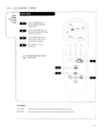 Preview for 18 page of Zenith A25A11D Operating Manual & Warranty