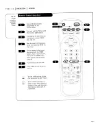 Предварительный просмотр 24 страницы Zenith A25A12D Operating Manual & Warranty