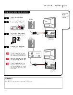 Предварительный просмотр 5 страницы Zenith A25A23W Operating Manual