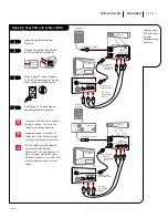 Предварительный просмотр 7 страницы Zenith A25A23W Operating Manual