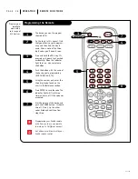 Предварительный просмотр 28 страницы Zenith A25A23W Operating Manual