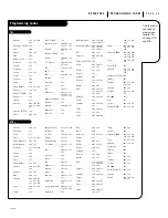 Предварительный просмотр 33 страницы Zenith A25A23W Operating Manual