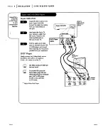 Предварительный просмотр 8 страницы Zenith A25B33 Operating Manual & Warranty