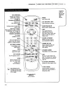 Предварительный просмотр 11 страницы Zenith A25B33 Operating Manual & Warranty