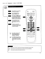 Предварительный просмотр 18 страницы Zenith A25B33 Operating Manual & Warranty