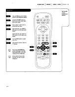 Предварительный просмотр 19 страницы Zenith A25B33 Operating Manual & Warranty