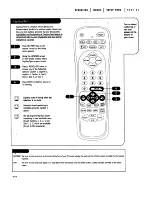 Предварительный просмотр 21 страницы Zenith A25B33 Operating Manual & Warranty