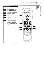 Предварительный просмотр 25 страницы Zenith A25B33 Operating Manual & Warranty