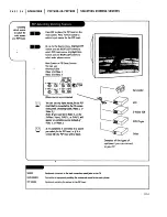 Предварительный просмотр 34 страницы Zenith A25B33 Operating Manual & Warranty