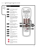 Preview for 24 page of Zenith A25B33W Operating Manual