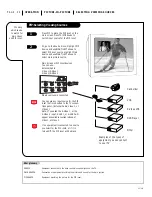 Preview for 34 page of Zenith A25B33W Operating Manual