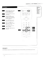 Preview for 11 page of Zenith A27A74R Operating Manual