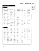 Preview for 33 page of Zenith A27A74R Operating Manual