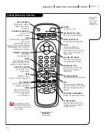 Preview for 11 page of Zenith A27B41 Operating Manual