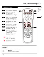 Preview for 35 page of Zenith A27B41 Operating Manual